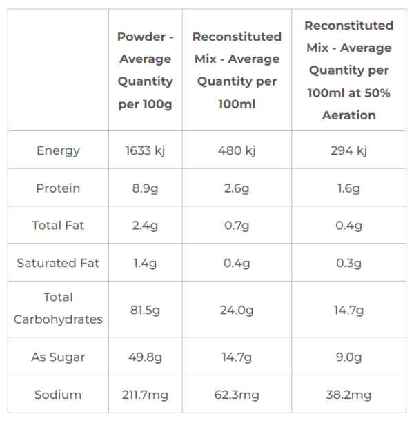 Traditional Vanilla Soft Serve Powder Mix - Image 6